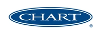 Chart Industries